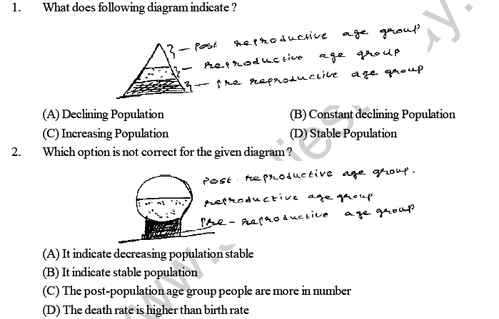 objective questions on population